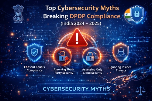 Cybersecurity Myths Hurting DPDP Compliance: 2025 Guide