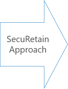 SecuRetain Approach
